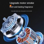 Alat Penghisap Koktail Elektrik Portabel untuk Penggunaan Dalam dan Luar Ruangan, Injektor Asap Genggam (Model A)